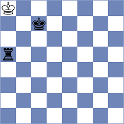 Shaik - Pakleza (chess.com INT, 2022)