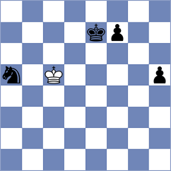 Kunz - Galchenko (chess.com INT, 2024)