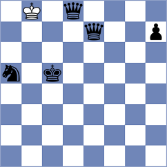Ruiz Aguilar - Kiseleva (chess.com INT, 2023)