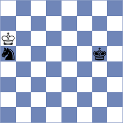 Kalvandi - Golshaani (Chess.com INT, 2021)