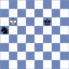 Kislinsky - Buchenau (chess.com INT, 2025)