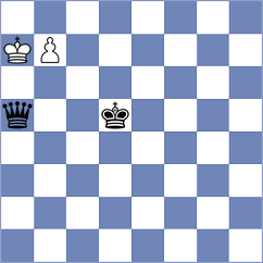 Kazarian - Manelyuk (chess.com INT, 2024)