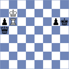 Portela Peleteiro - Goryachkina (chess.com INT, 2024)