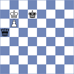 Shevtchenko - Heimann (Chess.com INT, 2020)