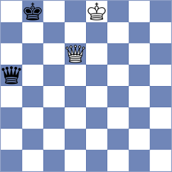 Ma Qun - Jumabayev (Biel SUI, 2025)