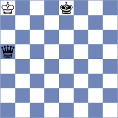 Le Goff - Lorenzo de la Riva (chess.com INT, 2023)
