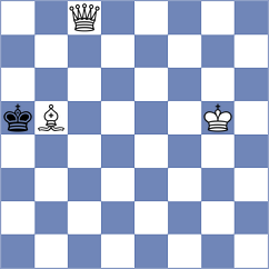 Nithyalakshmi - Provotorov (chess.com INT, 2025)