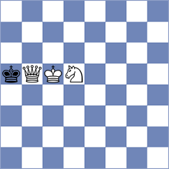 Gorin - Vusatiuk (Chess.com INT, 2021)