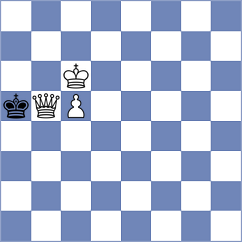 Kislinsky - Odabasi (chess.com INT, 2025)