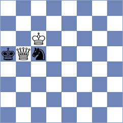 Wieczorek - Zubkov (chess.com INT, 2021)