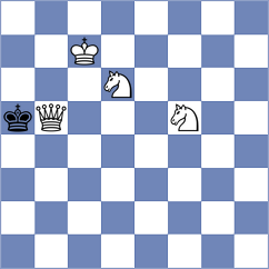 Blanco Fernandez - Saya (chess.com INT, 2025)