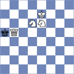 Toktomushev - Vaishali (chess.com INT, 2024)