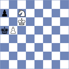 Morales Risco - Molina Jean (Chess.com INT, 2020)