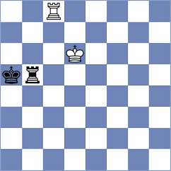 Ambartsumova - Vasic (chess.com INT, 2025)