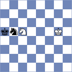 Gascon Del Nogal - Arnold (chess.com INT, 2022)