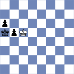 Bardyk - Kilic (chess.com INT, 2025)
