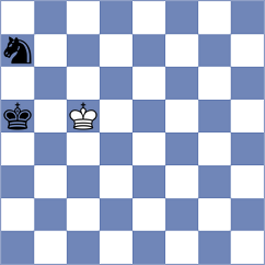 Kozak - Leiva (chess.com INT, 2025)