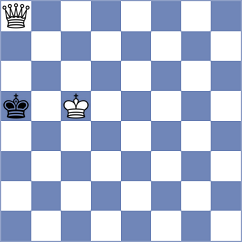 Awoki - Sakorenko (Chess.com INT, 2020)