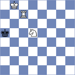 Aarav - Fus (chess.com INT, 2023)