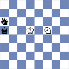 Martin Duque - Srihari (chess.com INT, 2021)