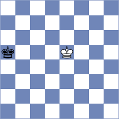 Ribeiro - Weetik (chess.com INT, 2023)