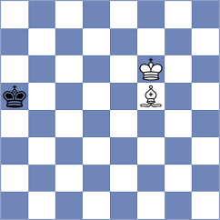 Ismagilov - Peil (chess.com INT, 2025)