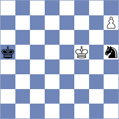Bardyk - Krzywda (chess.com INT, 2024)
