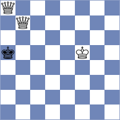 Villon Rodriguez - Chuquitarco Martinez (Chess.com INT, 2020)