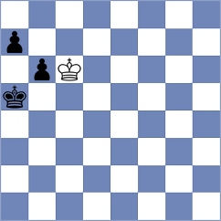Otdelnov - Bayramov (chess.com INT, 2025)