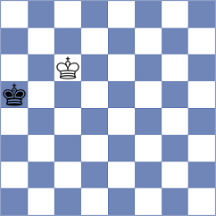 Makarian - Zochowski (chess.com INT, 2023)