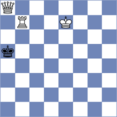Baches Garcia - Bashirli (chess.com INT, 2023)