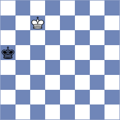 Veiga - De Lomas Busquets (chess.com INT, 2024)