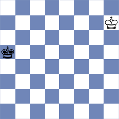 Miroshnichenko - Khatanbaatar (Chess.com INT, 2020)