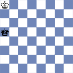 Neiksans - Aizenberg (chess.com INT, 2023)