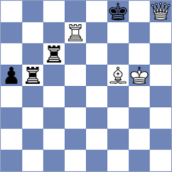 Chua - Kazmin (chess.com INT, 2024)