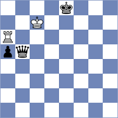 Sabar - Curtis (chess.com INT, 2022)