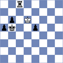 Broca Jimenez - Karas (chess.com INT, 2023)