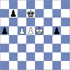 Campelo - Urbina Perez (chess.com INT, 2023)