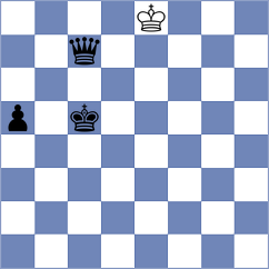 Atakishiyev - Ibarra Jerez (chess.com INT, 2023)