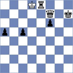 Suyarov - Arabidze (chess.com INT, 2025)