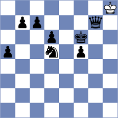 Reyes Proano - Calva Naranjo (Chess.com INT, 2020)