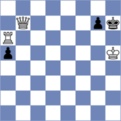 Remizov - Tologontegin (chess.com INT, 2023)