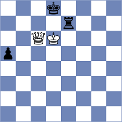 Brukhovich - Demidiukov (Kiev, 2005)