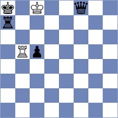 Vujic - Guz (chess.com INT, 2022)