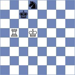 Valdes Romero - Martinez Orellana (San Salvador, 2003)