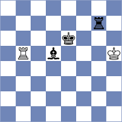 Aalto - Ishvi (chess.com INT, 2025)