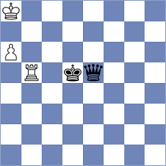 Moussard - Mitrabha (chess.com INT, 2024)