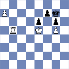 Ersoz - Tqebuchava (chess.com INT, 2024)