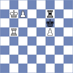 Baskakov - Smieszek (chess.com INT, 2024)