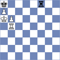 Martinez Fernandez - Eche (Madrid ESP, 2024)